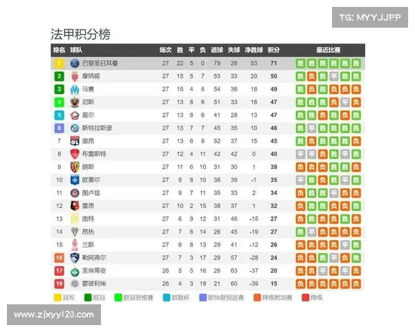 2019年英超比赛结果-2019年英超赛季全程回顾：冠军悬念与保级大战及球星风采的精彩集锦