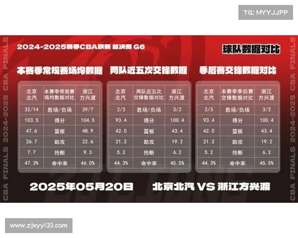 cba历年经典赛事排名 cba历年经典赛事排名