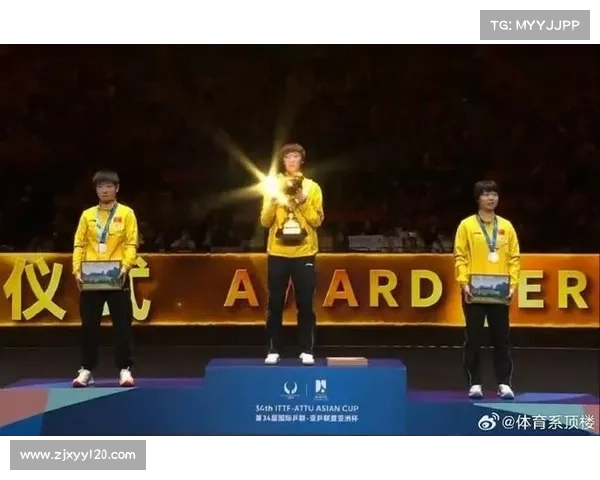 ti2018冠军 ti2018冠军