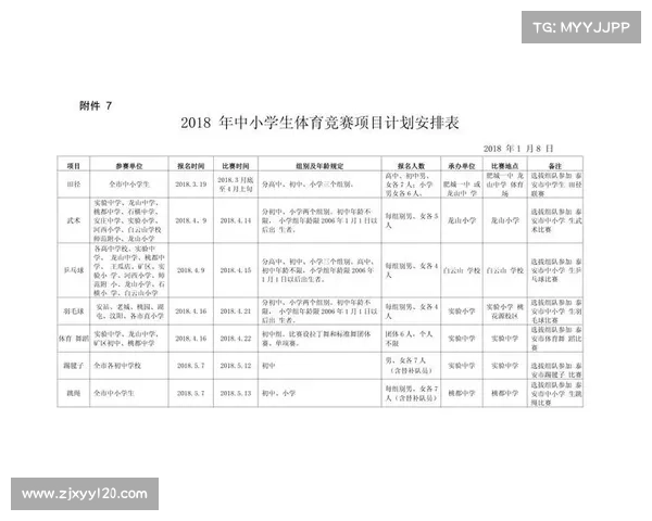 体育赛事照片查询—怎样使用体育赛事图片不侵权